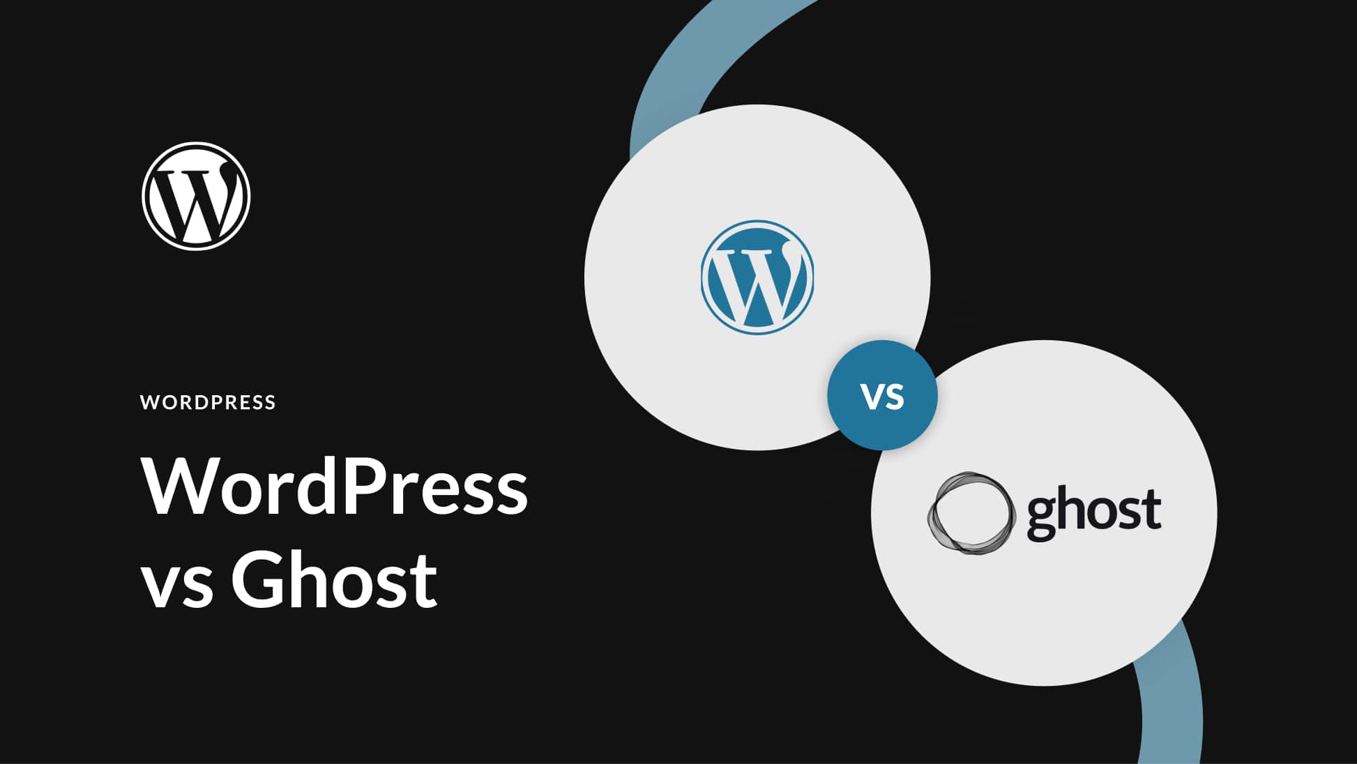 wordpress alternative