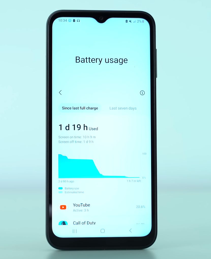 samsung galaxy a14 5g baterija