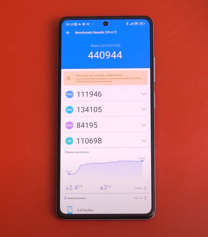 xiaomi redmi note 12 pro benchmark