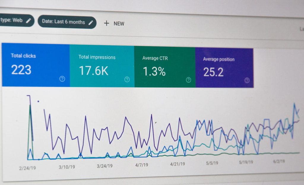 marketinški kanali u digitalnom marketingu