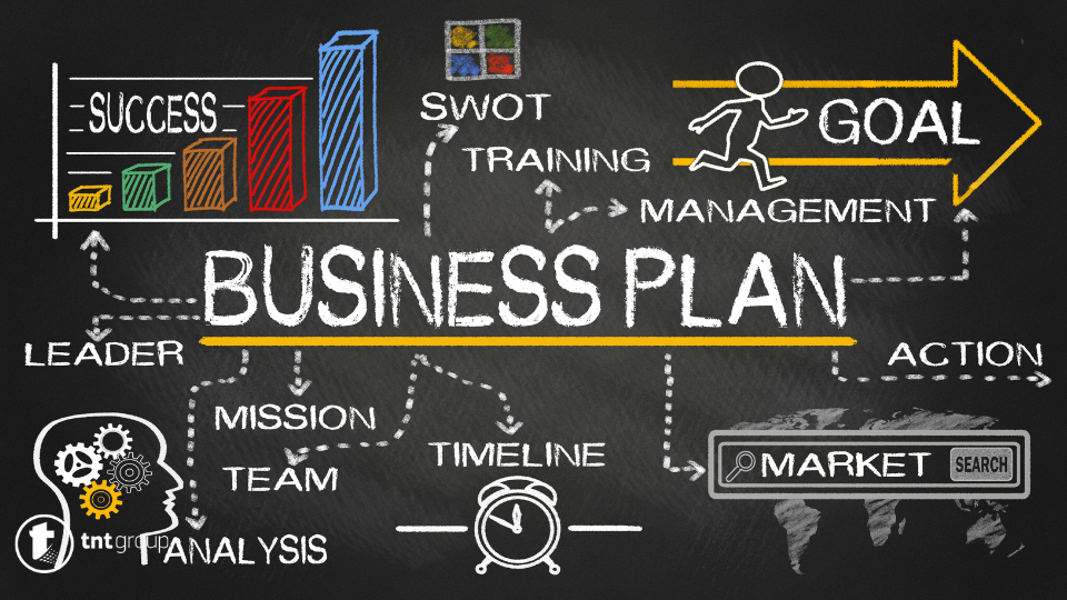 Zašto je važno imati plan za online biznis?